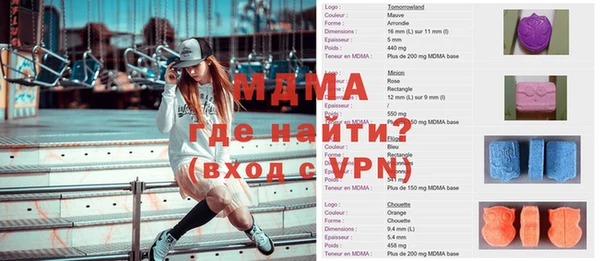 шишки Беломорск